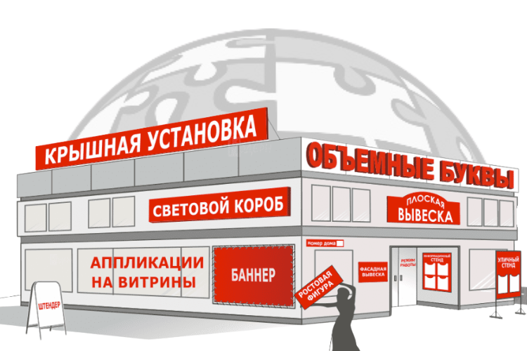 Наружная реклама
